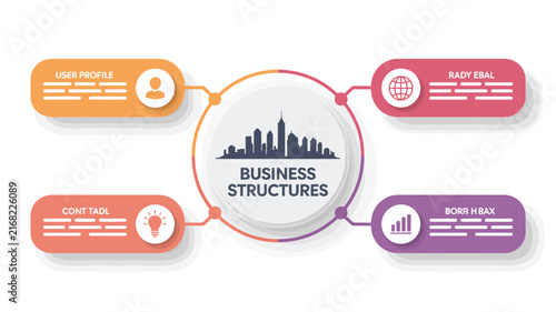 Business structure infographic with connected process elements and city skyline