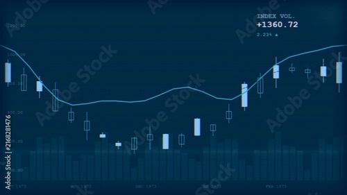 Vintage analog financial stock market chart loop background
