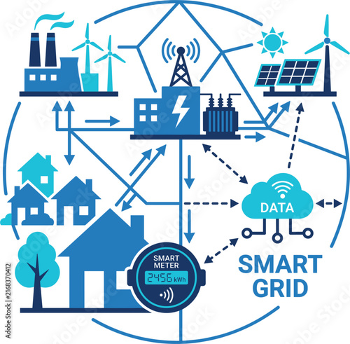 Smart grid network diagram connecting power plants, renewable energy, and homes vector illustration representing modern energy infrastructure