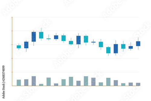 Quadro su tela Candlestick chart with dark cloud cover bearish reversal pattern