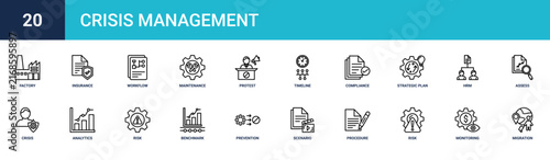 Set of 20 outline web Crisis Management icons such as migration, monitoring, risk management, procedure, scenario, prevention, benchmark vector icons for report, presentation, diagram, web design,