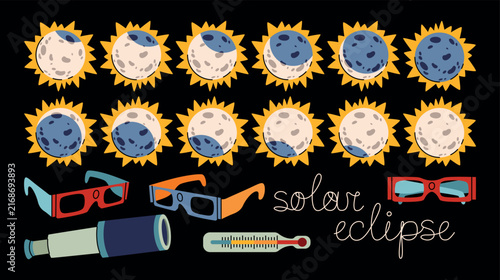 Solar eclipse phases illustrations of different stages of a partial and total solar eclipse, solar observation glasses, telescope, thermometer. Educational astronomy collection for school projects.