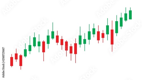 Bullish Candlestick Stock Chart Animation Green Red Trading Bars