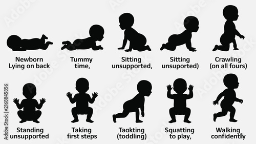 A chart showing the developmental stages of a baby from newborn to walking, featuring black silhouettes of infants in various poses on a light gray background