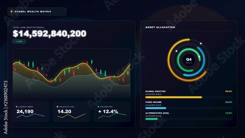 Global Wealth Financial Data Dashboard with Real Time Market Analysis