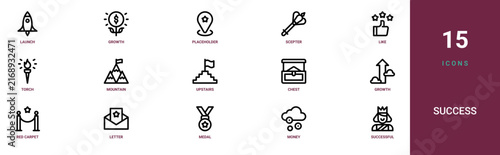 Set of 15 outline web Success icons such as Successful, money, medal, letter, red carpet, growth, chest vector icons for report, presentation, diagram, web design, mobile app