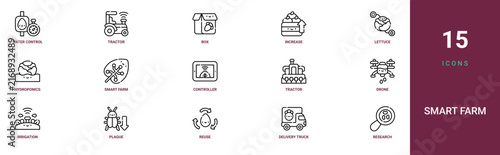 Set of 15 outline web Smart Farm icons such as research, delivery truck, reuse, plague, irrigation, drone, tractor vector icons for report, presentation, diagram, web design, mobile app