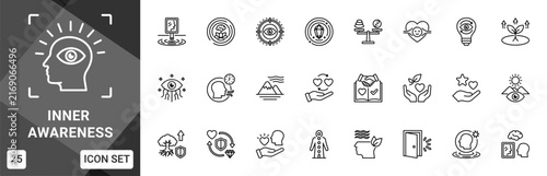 Foto Inner Awareness  Icon set collection
