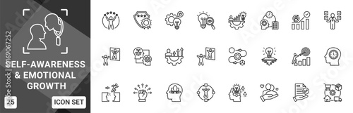 Foto Self-Awareness And Emotional Growth  Icon set collection