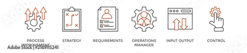 Operations management banner web icon vector illustration concept with icon of process improvement, strategy, requirements, operations manager, input output and control