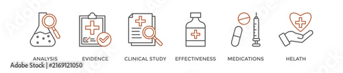 Clinical research banner web icon vector illustration concept with icon of analysis, evidence, clinical study, effectiveness, medications and health
