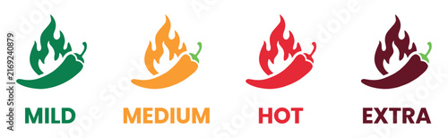 Foto Chili Pepper Heat Scale: A graphic illustration depicting four chili peppers with flames, symbolizing different levels of spice intensity from mild to extra hot