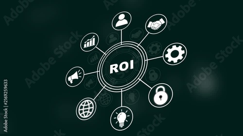 Animated roi return on investment concept infographic featuring business and strategic growth network connections for corporate financial analysis, marketing strategy, and data management
