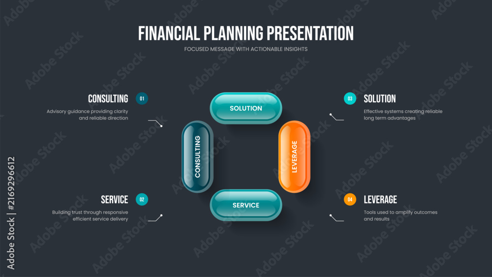 Naklejka premium Visual Forecast Four Option Diagram Presentation Layout. Professional Launch 4 Element Infographic Slide Design. Financial Introduction Frame Template Vector Illustration.