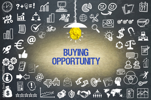 Buying Opportunity