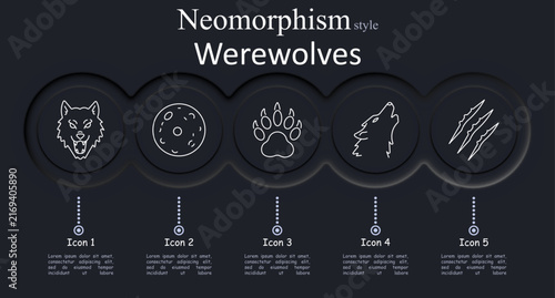 Картината върху платно Werewolves set icon