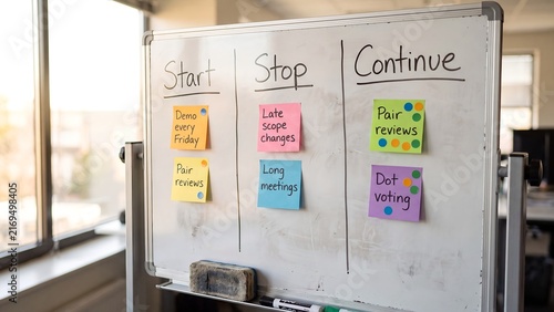 Start Stop Continue Retrospective Whiteboard. Colorful Sticky Note Team Feedback Board In Sunlit Office. Agile Scrum Sprint Review Meeting