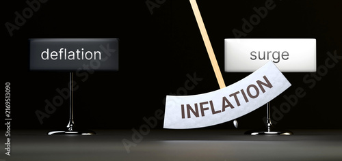 Foto Inflation cycles between deflation and surge