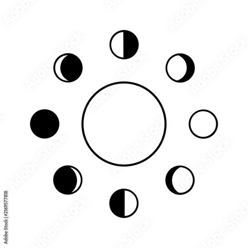 Moon Phases Orbiting Planet Earth