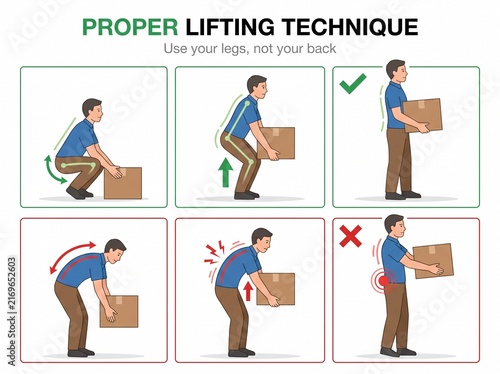 Proper lifting techniques and ergonomic posture for workplace safety