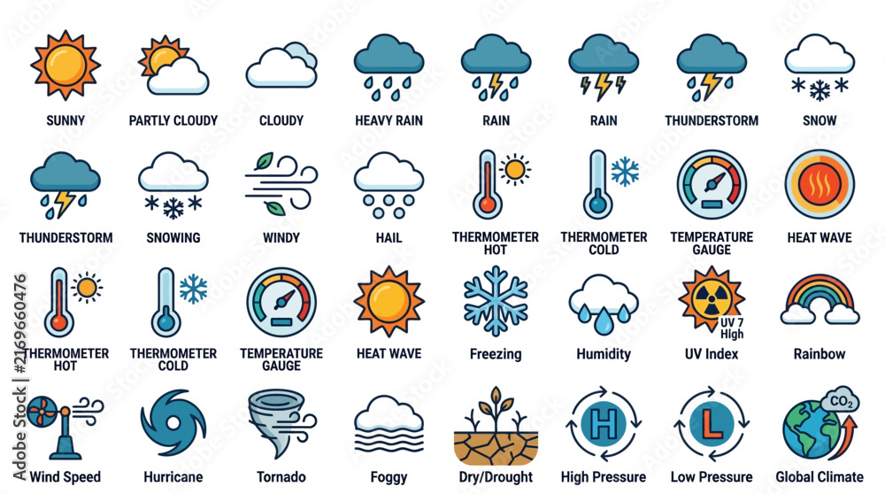 Fototapeta premium A comprehensive collection of weather forecast icons and meteorological symbols, depicting various atmospheric conditions and climate phenomena.
