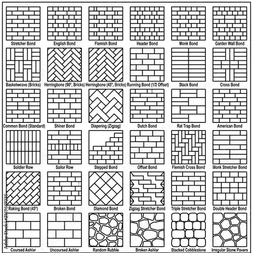 Comprehensive collection of brick patterns and masonry bond styles including paving textures, architectural floor designs, and stone wall cladding
