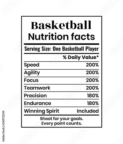 Basketball Nutrition Facts PNG, Athlete Wellness Graphic for Sports Performance