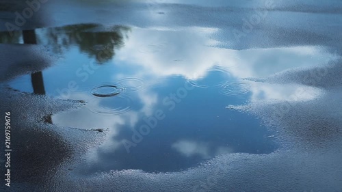 雨上がりの水たまりと空 シームレスループ動画背景 16:9 4K