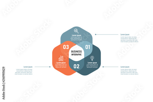 Flat business presentation vector slide template with diagram chart, venn diagram, business sucess formula