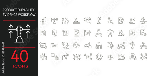 Product durability evidence workflow icons collection against white background for business analytics