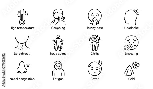 Canvastavla Flu and cold symptoms medical line icon set with fever cough runny nose headache