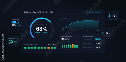 Energy cell charging system interface template. Dark dashboard displaying battery charge level percentage, power delivery chart, temperature analytics and power input status. Vector dashboard with UI