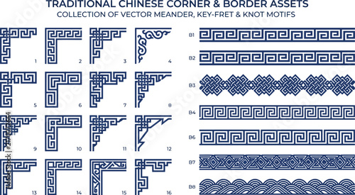 Traditional Chinese corner and border assets collection of vector meander key-fret and knot motifs