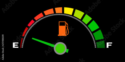 Simple fuel gauge illustration showing a green needle, gas pump icon, and E to F fuel level indicator
