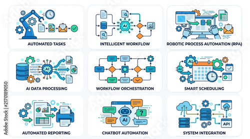 Set of conceptual vector illustrations showcasing various automated business workflows and modern artificial intelligence system processes