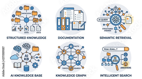 Set of Artificial Intelligence and Data Management Concept Vector Icons Illustrating Knowledge Systems and Information Retrieval