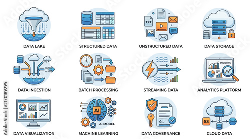 Set of modern flat vector icons illustrating data lake storage analytics processing and machine learning workflows