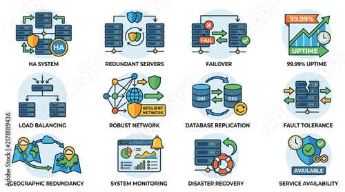 Set of Flat Vector Icons Illustrating High Availability and Server Infrastructure Resilience and Management Concepts