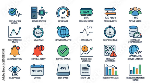 Comprehensive Set of System Monitoring Dashboard Vector Icons for Performance Tracking and Real-time IT Data Visualization