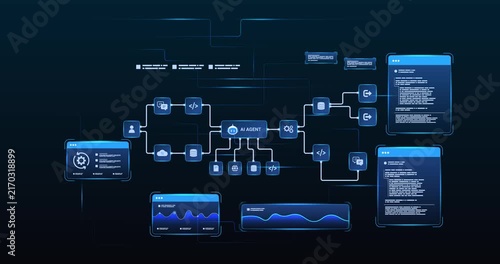 Futuristic AI workflow automation system with ai agent and data flow processing network interface, looped animation
