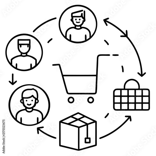 Supply chain cycle illustration showing production distribution retail and customer stages