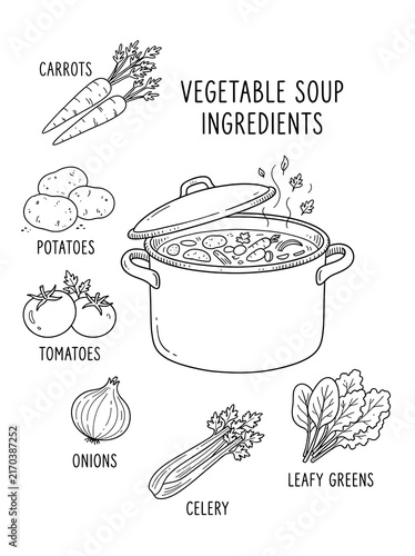 Vegetable soup ingredients coloring page with labeled healthy food items including carrots potatoes onions tomatoes celery greens.