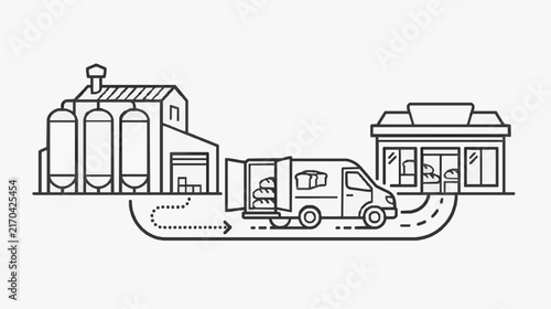 Bakery Production Line and Delivery Process