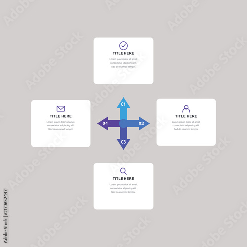 Four directional arrows connecting to rounded square text boxes