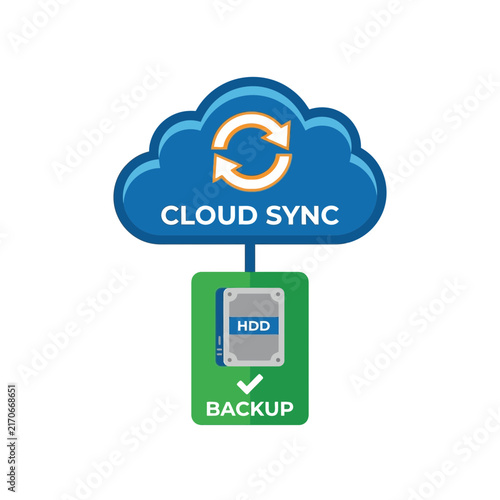Cloud synchronization with backup to hard drive icon.