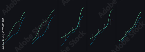 Принти на полотні A sequence of five comparative line charts showing data trends and variance