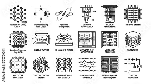 Foto Quantum Circuit System Diagram Illustrating Qubits, Entanglement, Dilution Refrigerators, and Advanced Chip Architectures