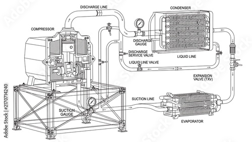 Industrial HVAC system diagram white background.