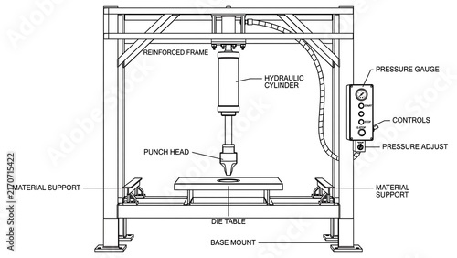Industrial hydraulic press machine white background.