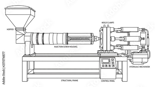 Industrial injection molding machine white background.